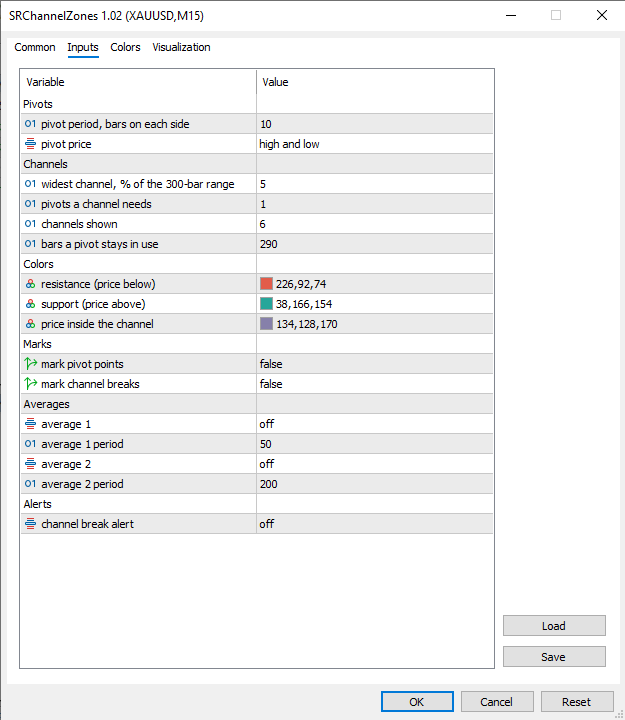 Inputs window: sixteen settings in six groups Inputs window: sixteen settings in six groups