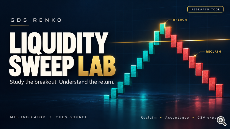 GDS Renko Liquidity Sweep Lab2 GDS Renko Liquidity Sweep Lab2