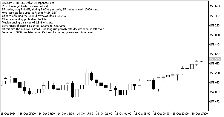 aggresive-risk aggresive-risk