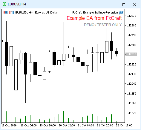 Bollinger Bands mean reversion Bollinger Bands mean reversion