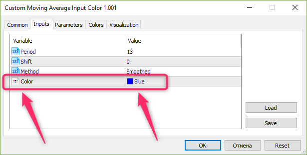 Custom Moving Average Input Color