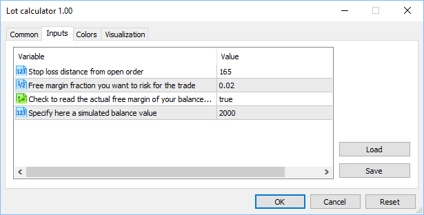 indicator properties