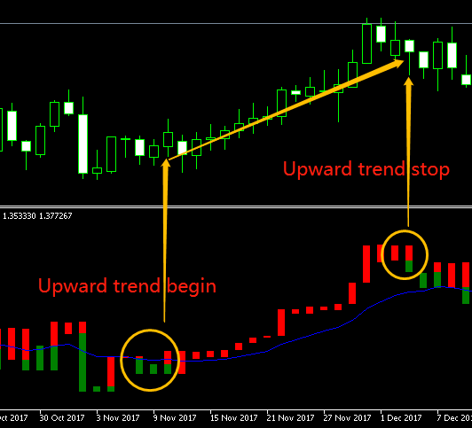 Figure 5: example