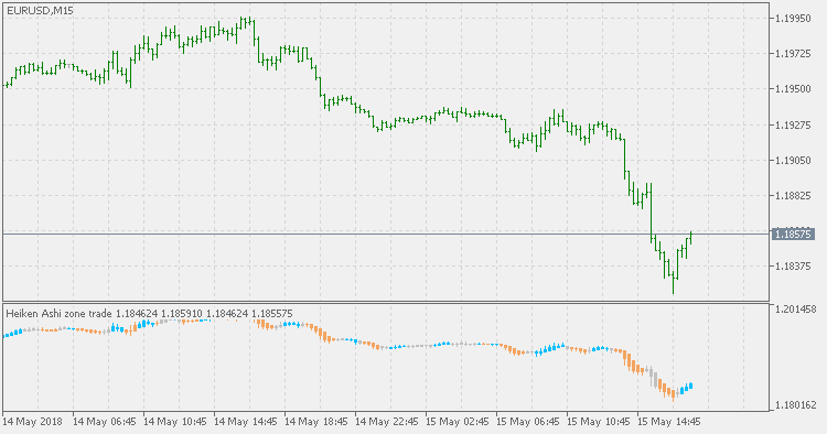 www.mql5.com