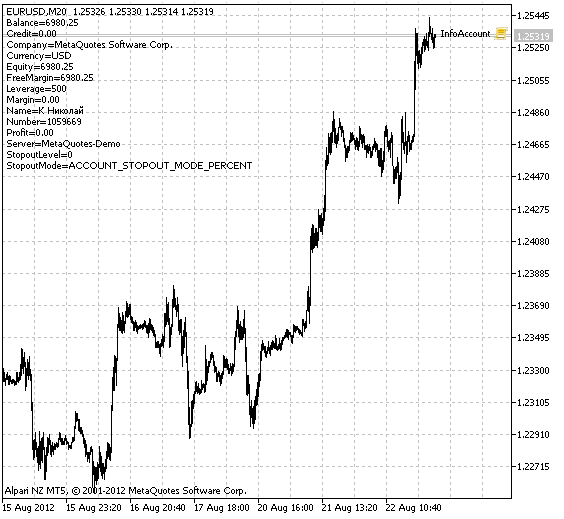 Script InfoAccount