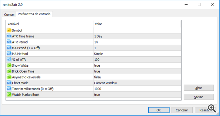 Renko 2.0 ATR PArameters