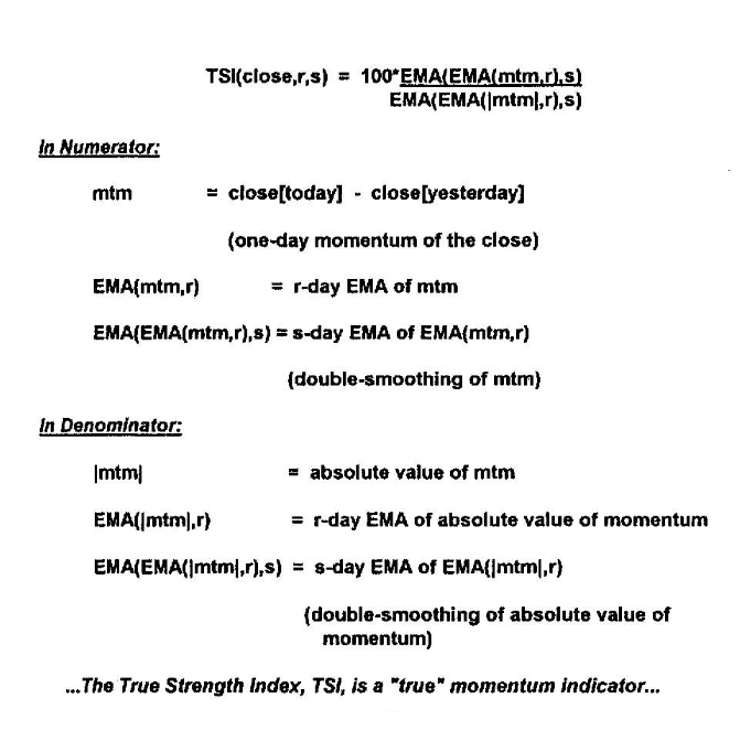 True Strength Index (TSI) AwesomeFinTech Blog