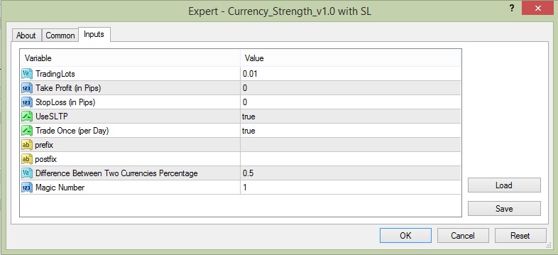 forex currency strength expert advisor mt4