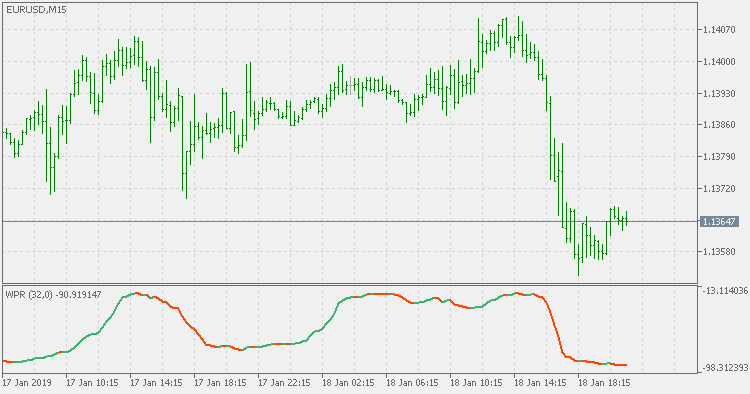 www.mql5.com