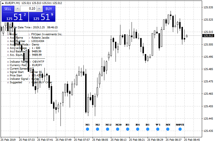 eurjpy-m1-fxopen-investments-inc-2.png