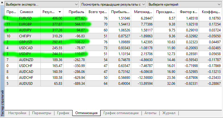 PSI iMA iStochastic