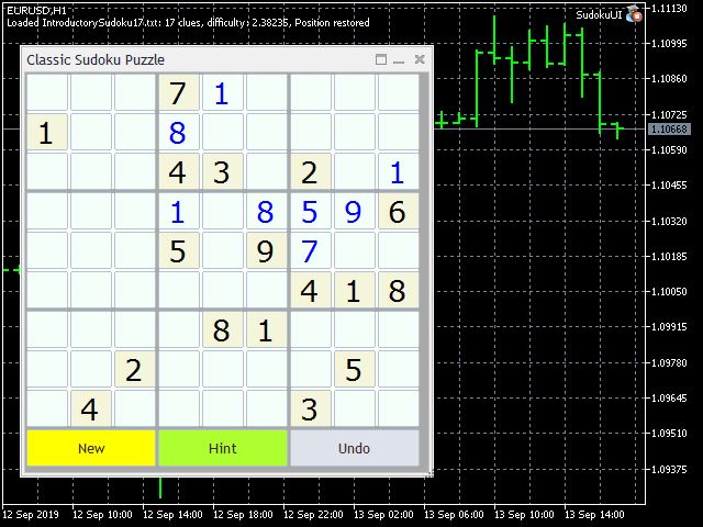 Introductory Sudoku in MetaTrader chart