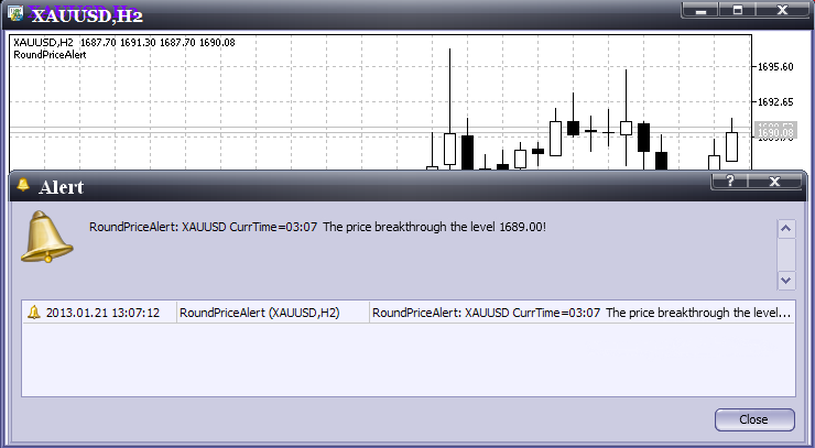 Fig.1 The alert using the RoundPriceAlert indicator 