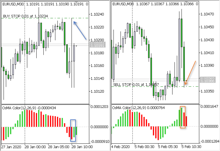 iOsMA Pending EA