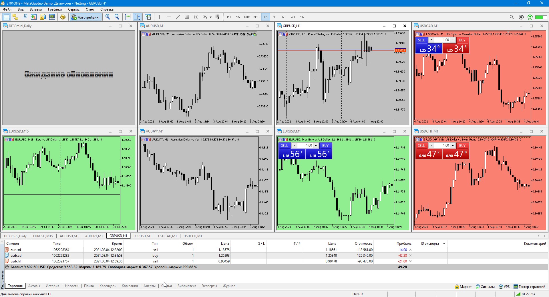 Российский график 4 буквы. Индикатор Trix Index. Лучшие советники для METATRADER для расчета лота. МЕТА трейдер 5 поменять свет. Торговые сигналы с точками входа на форэкс для метатрейдер 4 и 5.