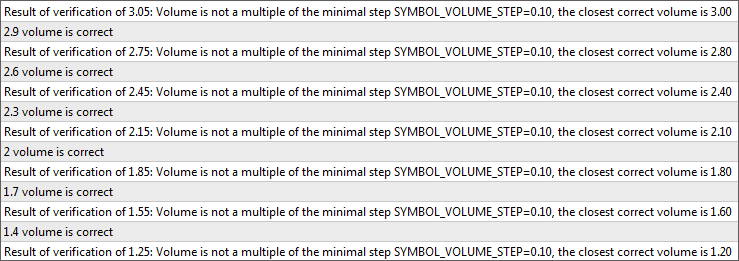 Messaggi di CheckVolumeValue.mq5 che verificano la correttezza del volume.