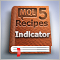 MQL5 Cookbook: Using Indicators to Set Trading Conditions in Expert Advisors