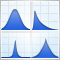 Distribuições de probabilidade estatística em MQL5