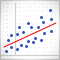 Analisi di regressione multipla. Generatore di strategie e tester tutto in uno