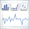 Analysis of the Main Characteristics of Time Series