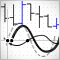 Technical Analysis: How Do We Analyze?