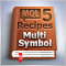 MQL5 Cookbook: Multi-Currency Expert Advisor - Simple, Neat and Quick Approach