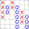 Indicator for Point and Figure Charting