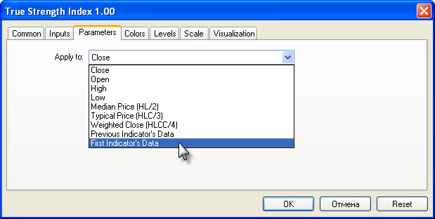 Specifying type of data for the calculation of the custom indicator
