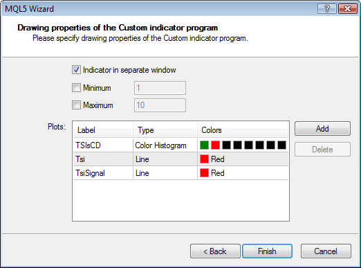 Second step of creating a custom indicator in the wizard.