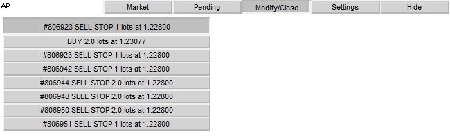 Figure 14. An example of the drop-down list panel "Modify/Close"