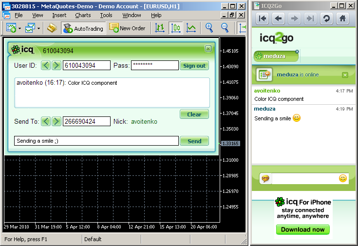 Figure 4. Color design of the visual component of ICQ