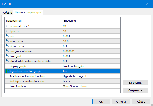 LM parameters