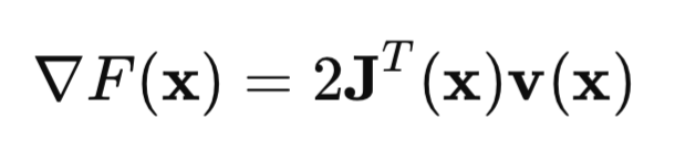 matrix notation gradient
