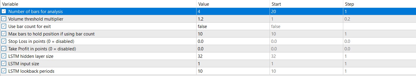 Inputs GBPUSD