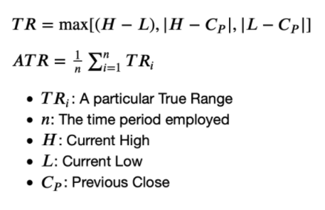 ATR Calculations