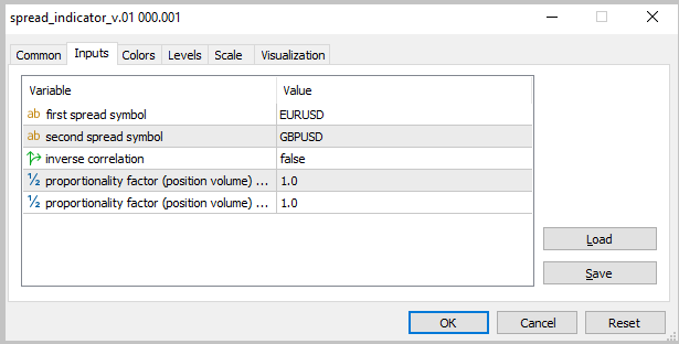 EURUSD-GBPUSD BB input