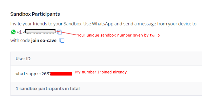 加入Twilio sandbox