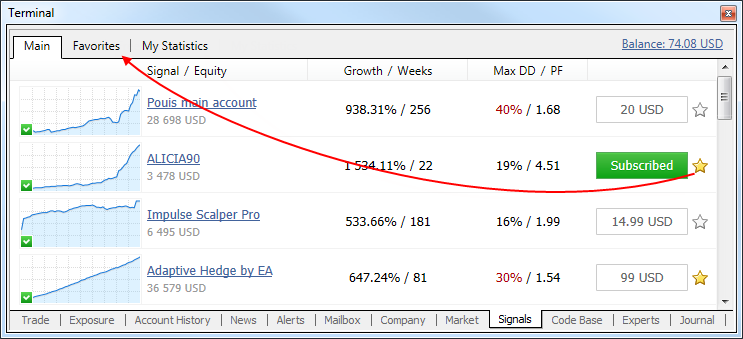 MetaTrader'da Sinyal Vitrini, Favorilere Ekleme