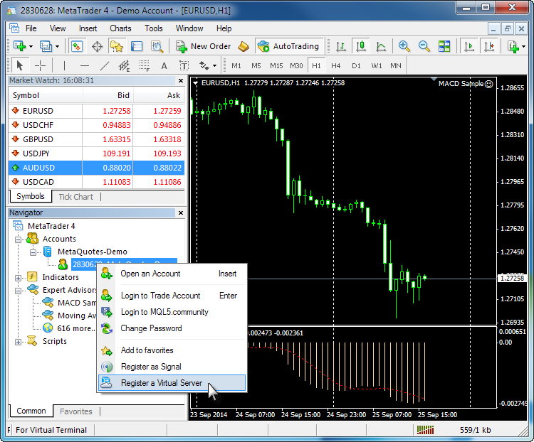 Mql5 Site Mql5 Automated Forex Trading Strategy Tester And - 