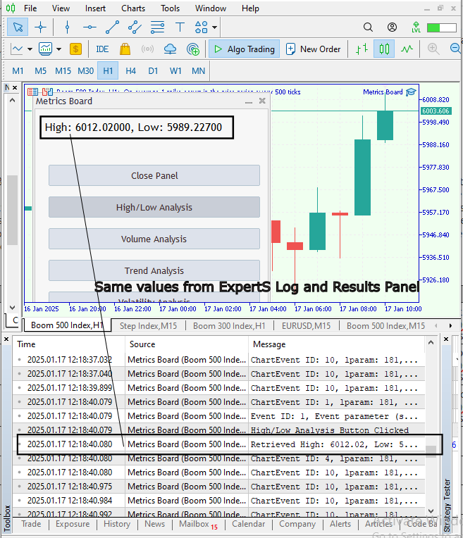 EXPERTS LOGGING