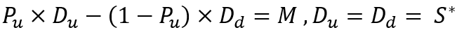 substitution