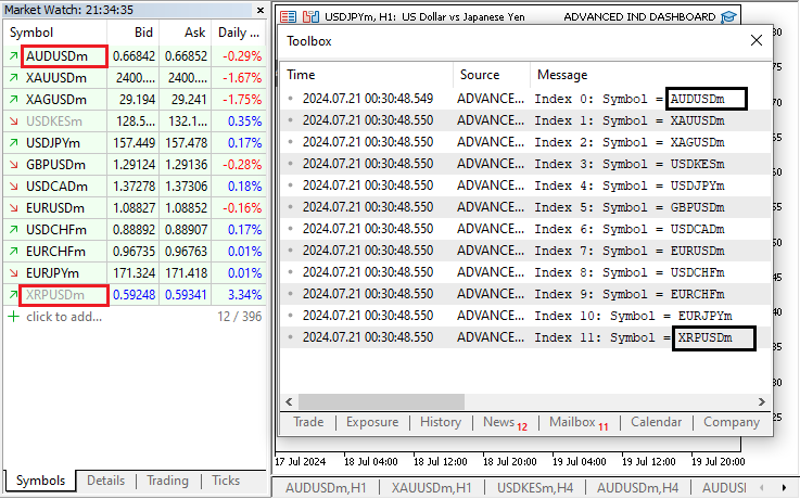 Imprimir símbolos de Observación del Mercado