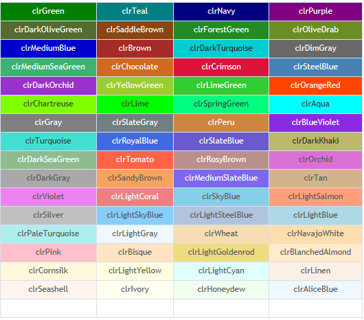 COLOR, SEÇÃO 2