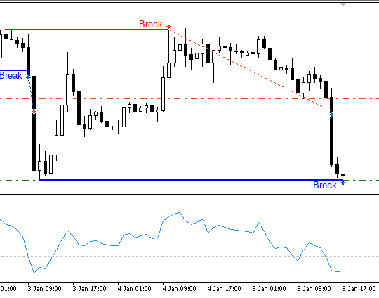 покупка покупка