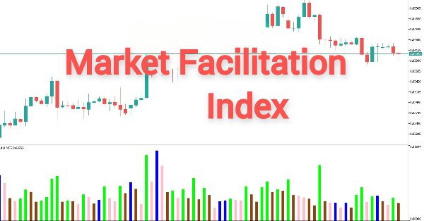 MQL5 Wizard Techniques you should know (Part 53): Market Facilitation Index