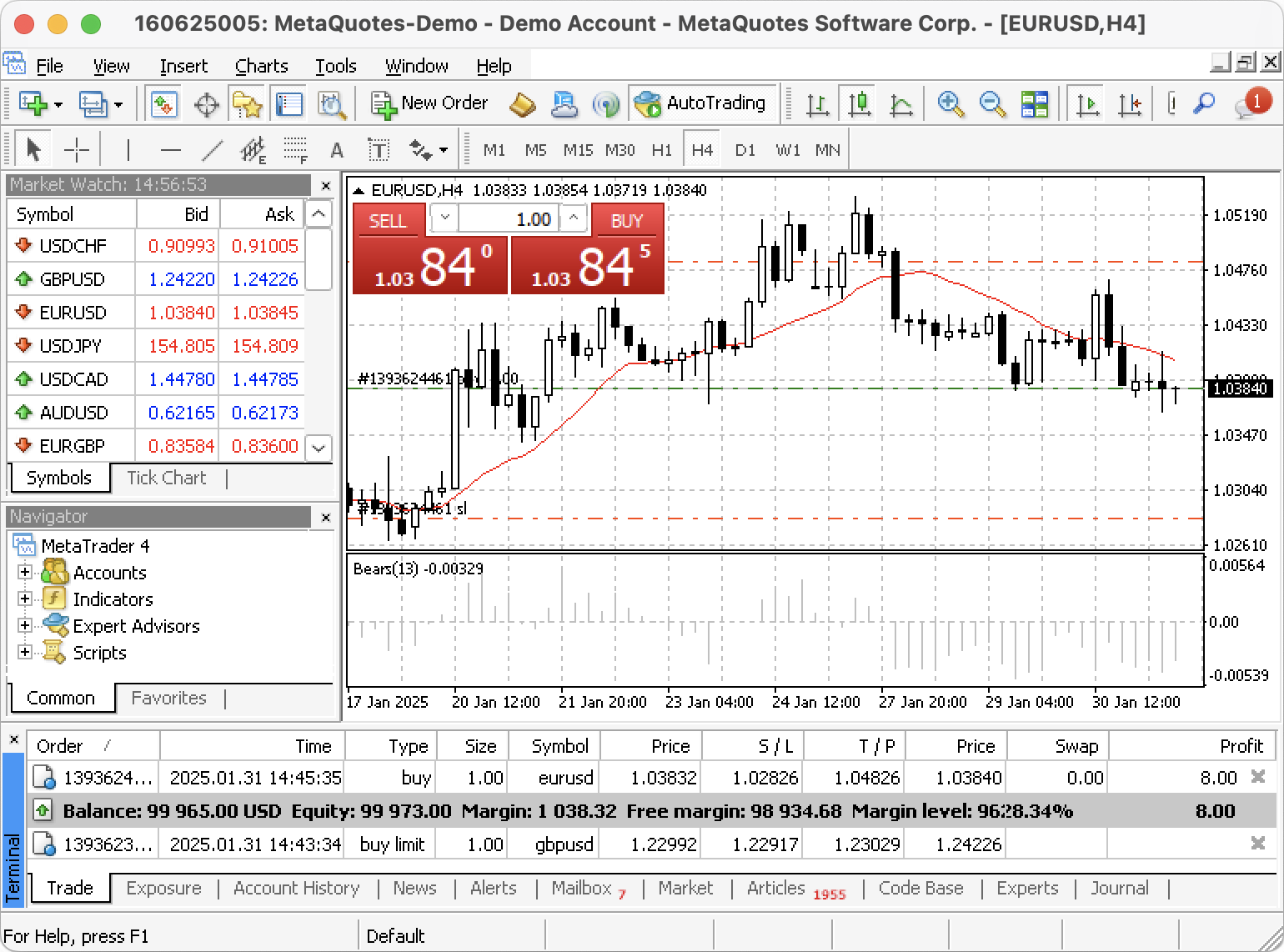 MetaTrader 4 on macOS