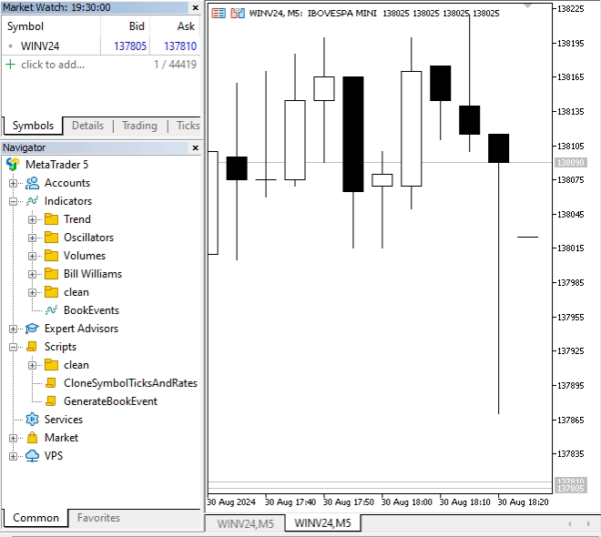 Demo - BookEvents indicator