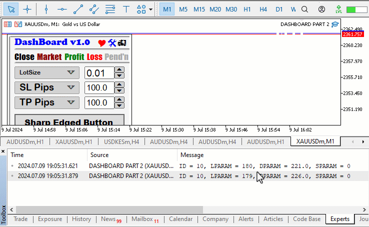 GIF СОБЫТИЙ ГРАФИКА
