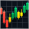 Introduction to MQL5 (Part 12): A Beginner's Guide to Building Custom Indicators