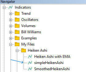 simpleHeikenAshi